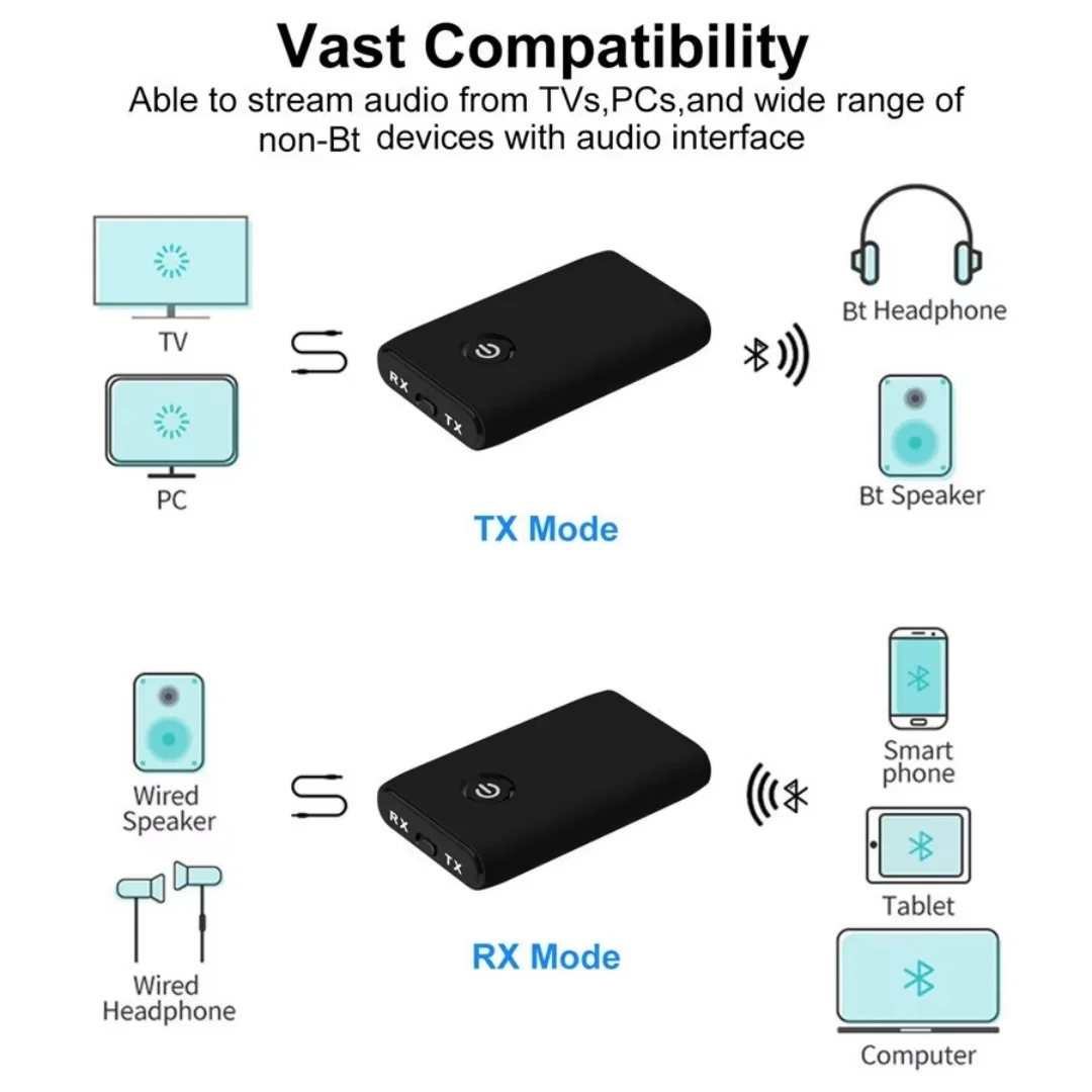 Bluetooth Transmitter Receiver for Car TV Computer
