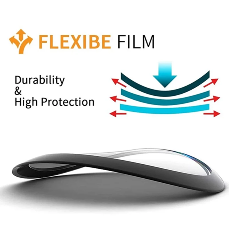 3D Screen Protector For Xiaomi Watch S1 Active Smart Watchband Film For xiaomi watch color 2 mi watch s1 Protective Film