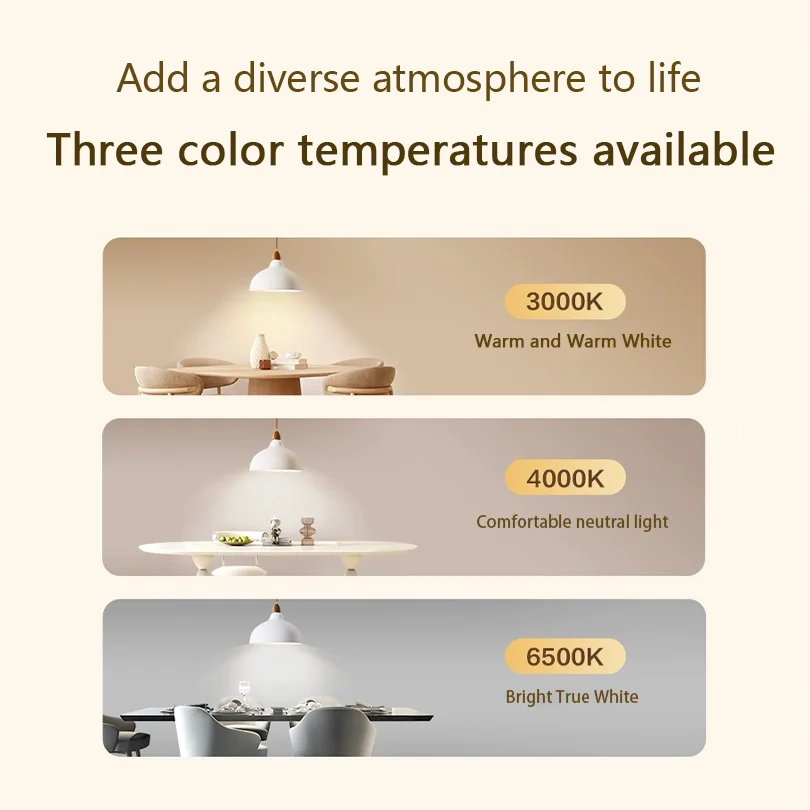 10pcs LED bulb E27 B22 E14 220V Led lamp SMD2835 bombilla 3W 6W 9W 12W 15W 18W 20W Led lights Saving for Indoor  bedroom home