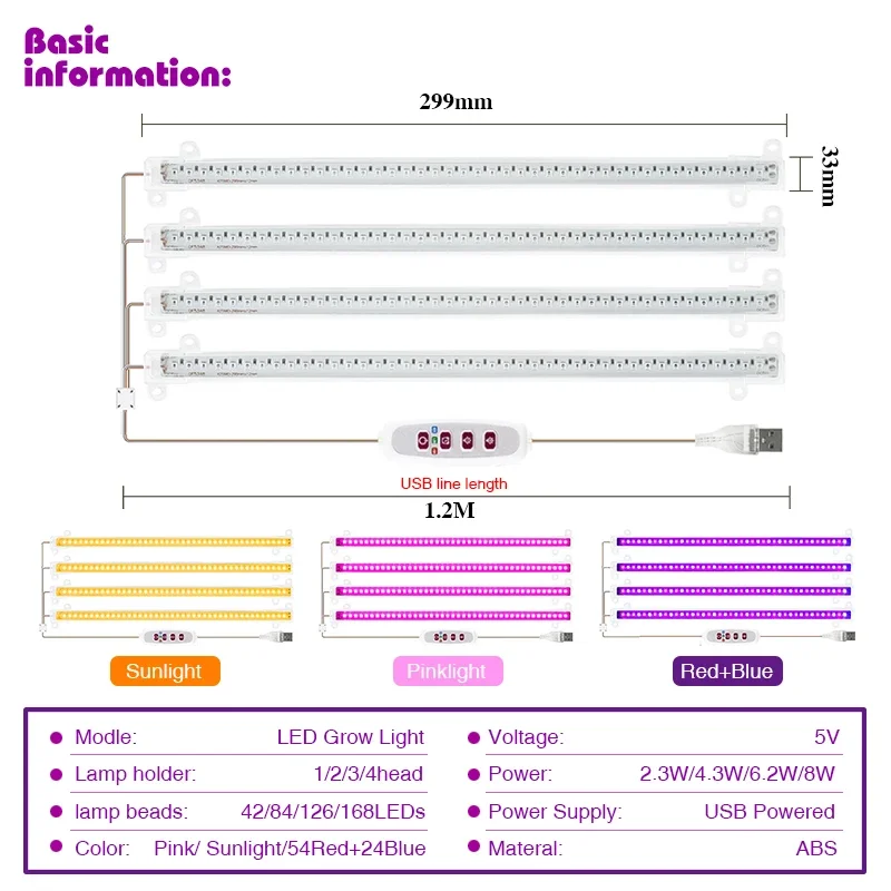Full Spectrum LED Grow Light USB 5V for Indoor Plants and Seedlings