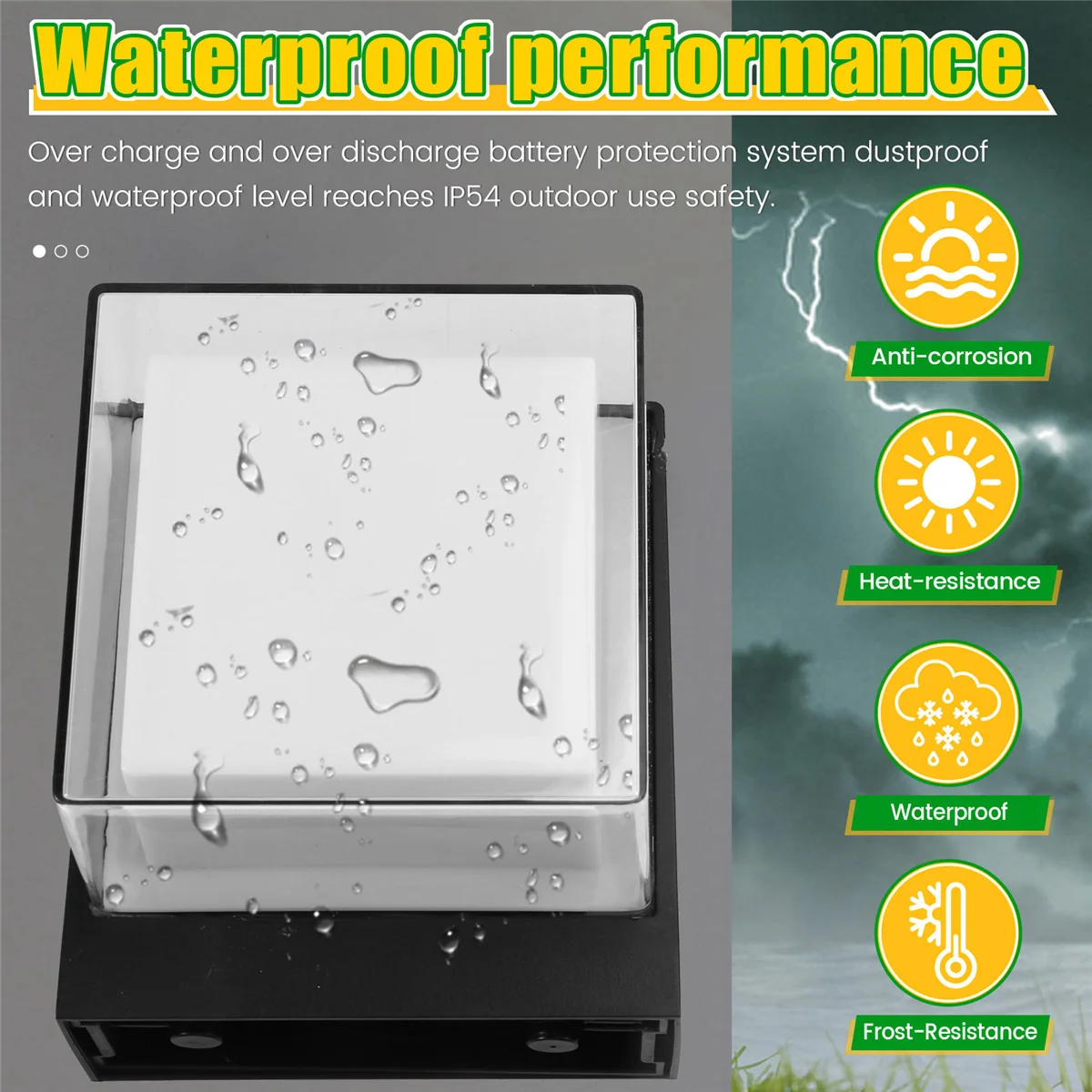 BAAU Outdoor Solar Waterproof Wall Lights Street Porch Garden Lights Corridor Landscaping Decorative Quadrate