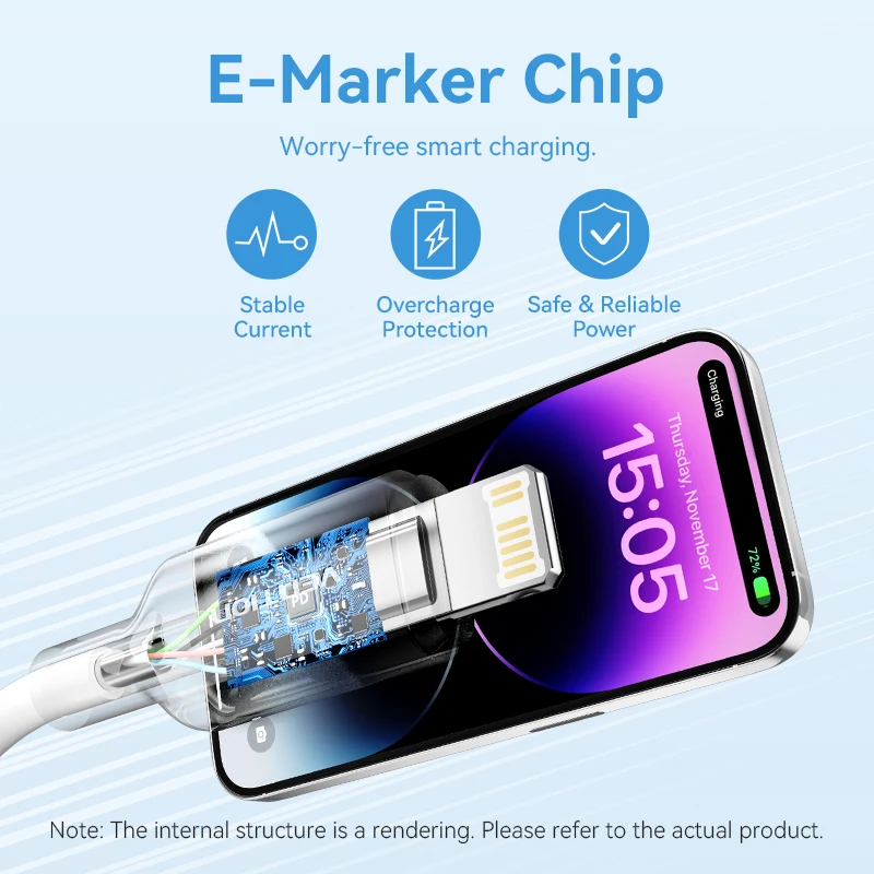 Vention Fast Charging USB-C to Lightning Cable