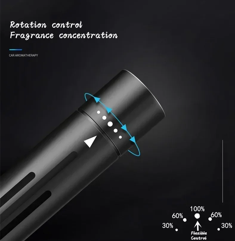 Auto Parfüm Diffusor Für Die Lüftung Auto Duftspender Zubehör_voghion.com