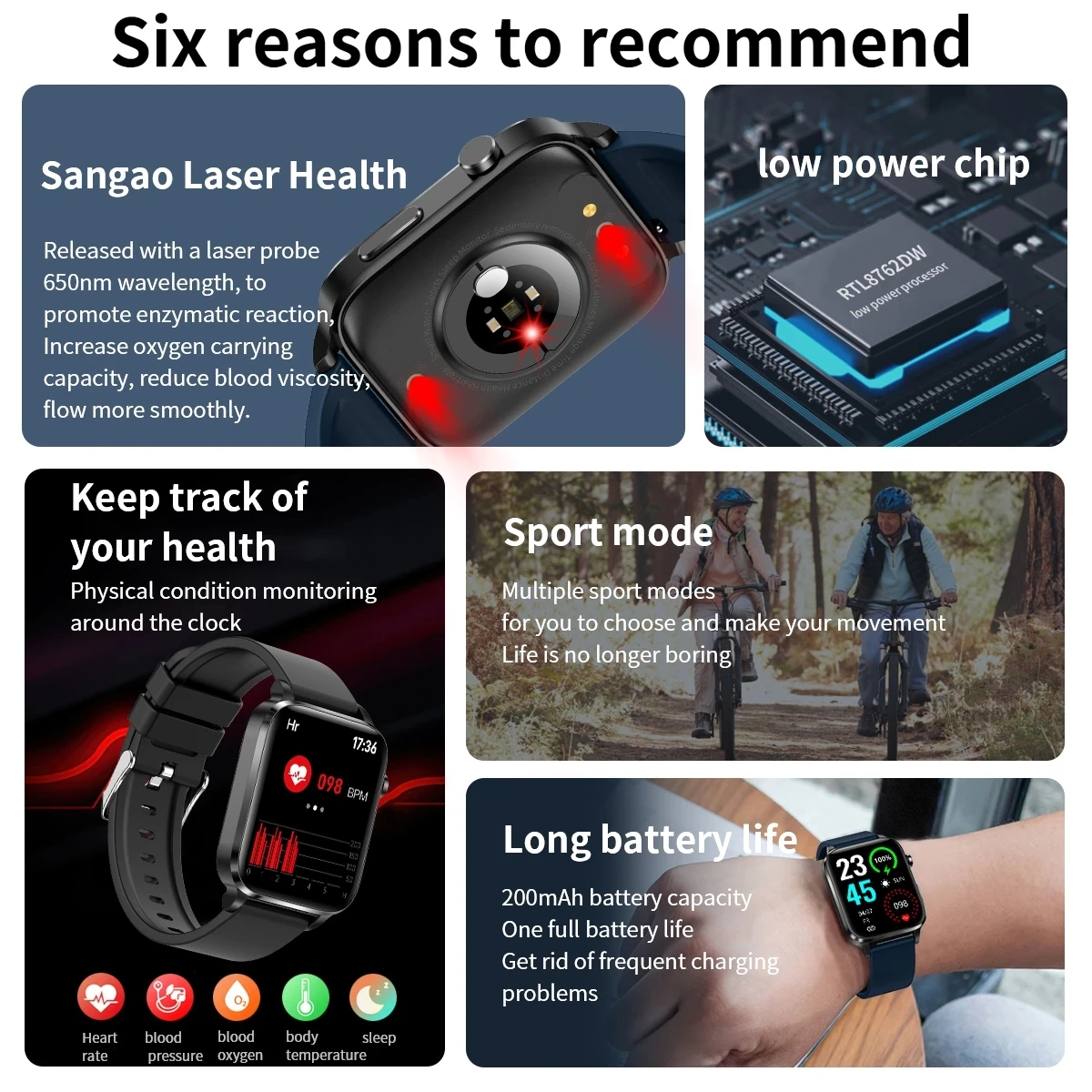 2023 ο  Ʈ ġ  Sangao  ǰ ɹڼ   Smartwatch  Glucometer ð