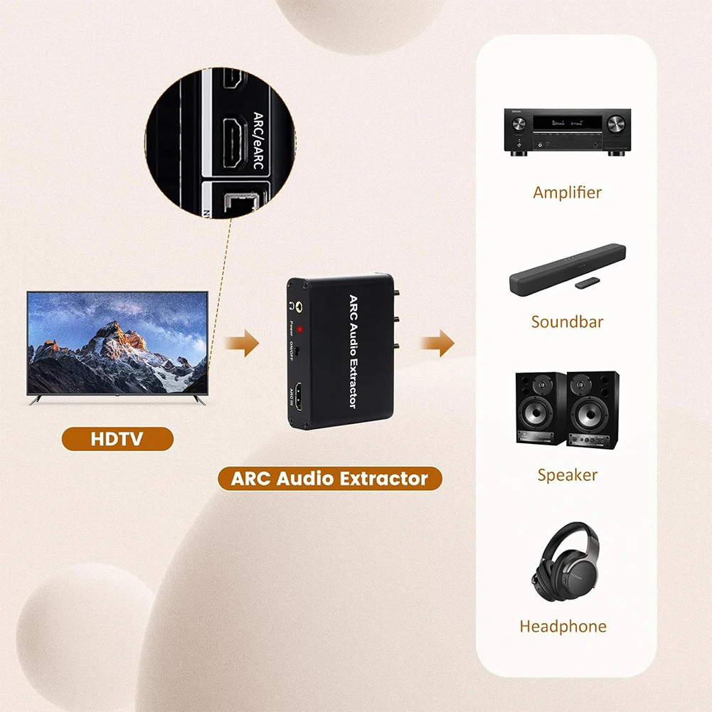 What Is HDMI ARC and eARC? A Simple Guide for TVs and Soundbars - Silkland What Is HDMI ARC and eARC? A Simple Guide for TVs and Soundbars - Silkland