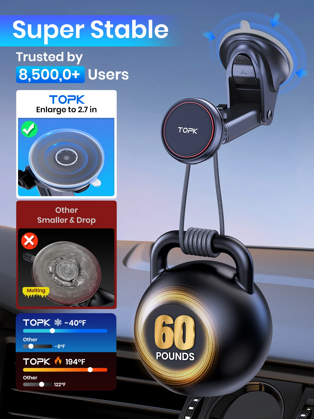 Magnetic Car Phone Mount; N52 Strong Magnet Dashboard Windshield Suction Cup Car