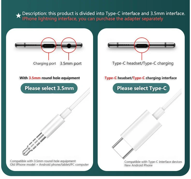 Écouteurs filaires pour iPhone 15 / Pro / Max / Plus USB C Type-C