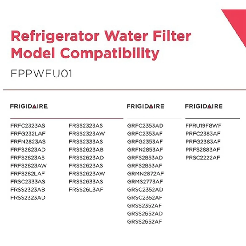 FPPWFU01 냉장고 필터 요소, Frigidaire PWF-1 냉장고 필터 요소에 적합, 물 필터 교체