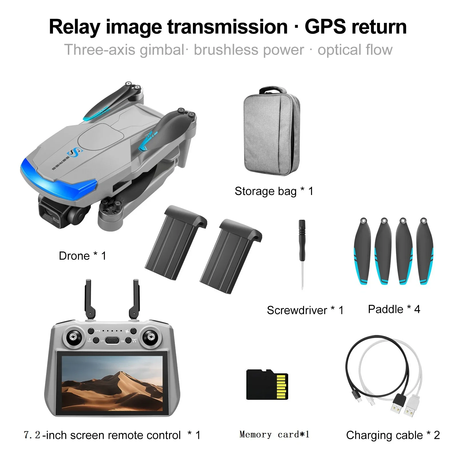 not-OA-GPS-Gray-2B