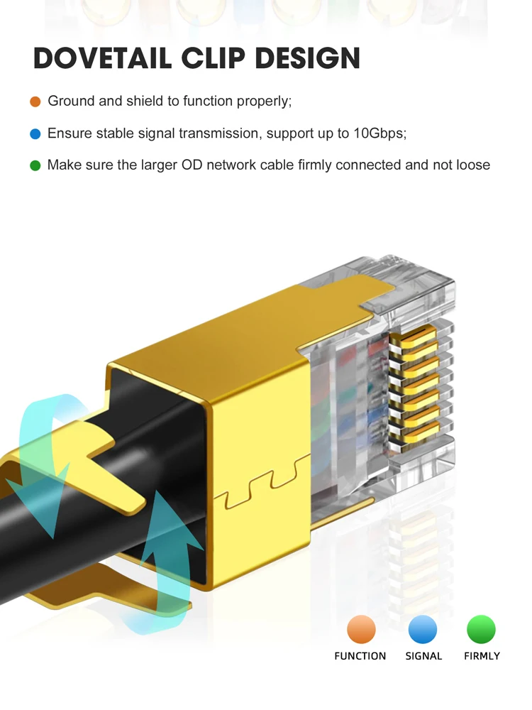 Zoerax Non-pass Through Connectors Conectores Rj45 3-prong Banhado a Ouro 50 m com Strain Relief Boots Cat6a Cat7 - Imagem 5