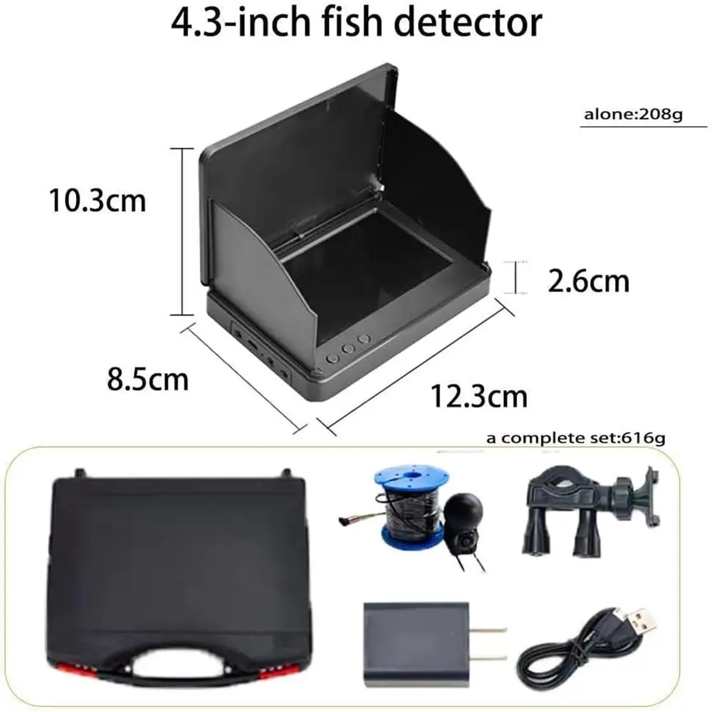 description