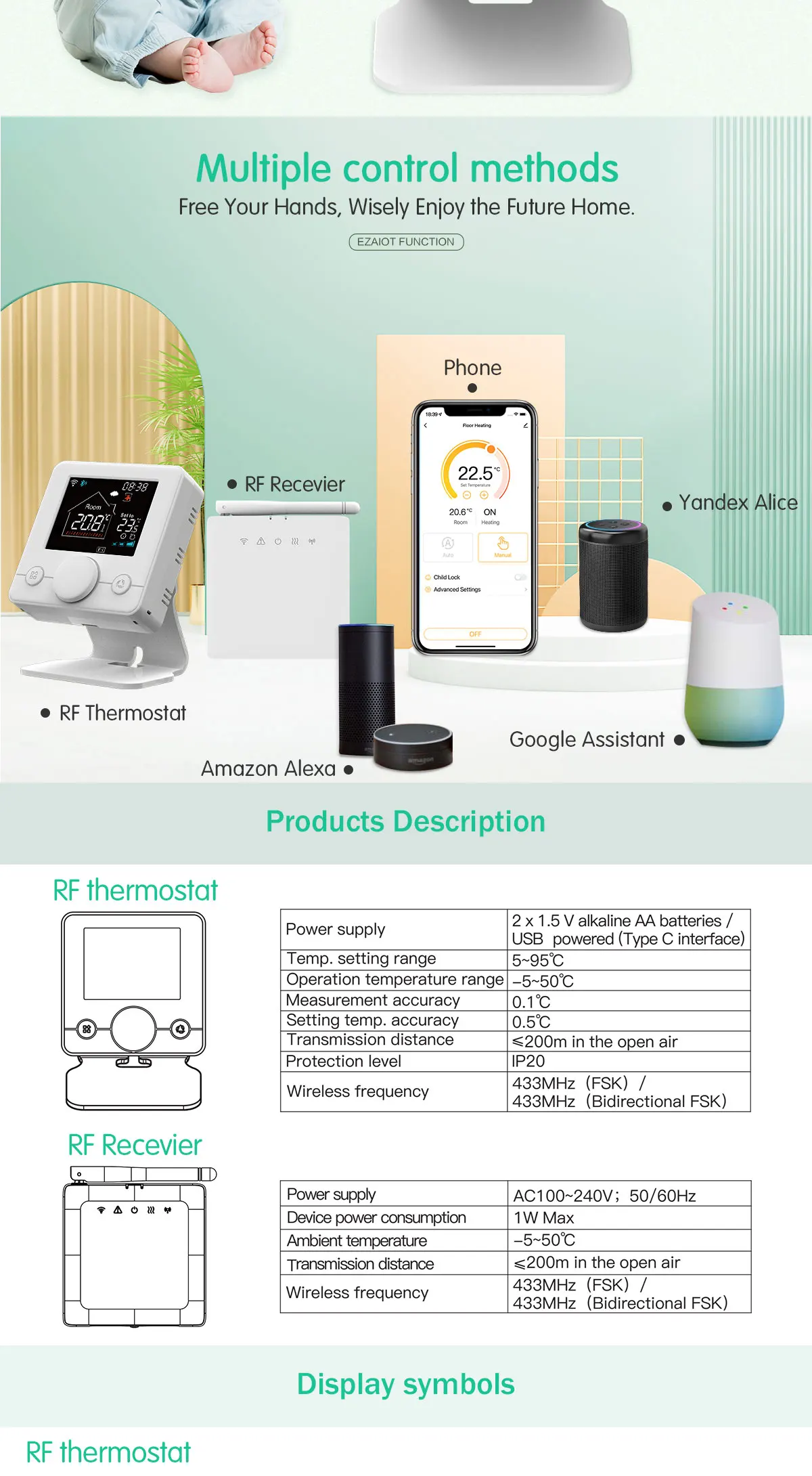 caldeira, Wi-Fi, programável, aquecimento, controle remoto de temperatura, voz, Google