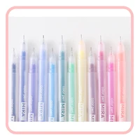 Color Gel Pen Set Kawaii Aesthetic Stationery Pretty Stationery Student Diary Pen Handbook Pen Color Markers School Supplies 5