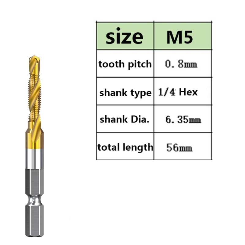 M5x0.8 Golden
