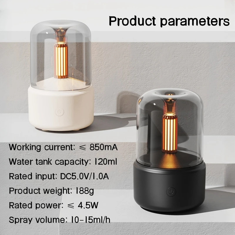 Рисунок 5 - Ароматерапевтическая лампа при свечах