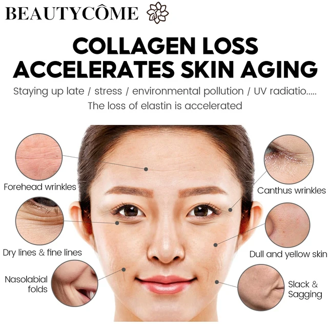 15768-b47aff.jpg BEAUTYCOME – crème pour le visage, sérum pour les yeux au rétinol, ensemble de 4 pièces, raffermissant, Anti-âge, réduit les rides, ridules, soins pour la peau