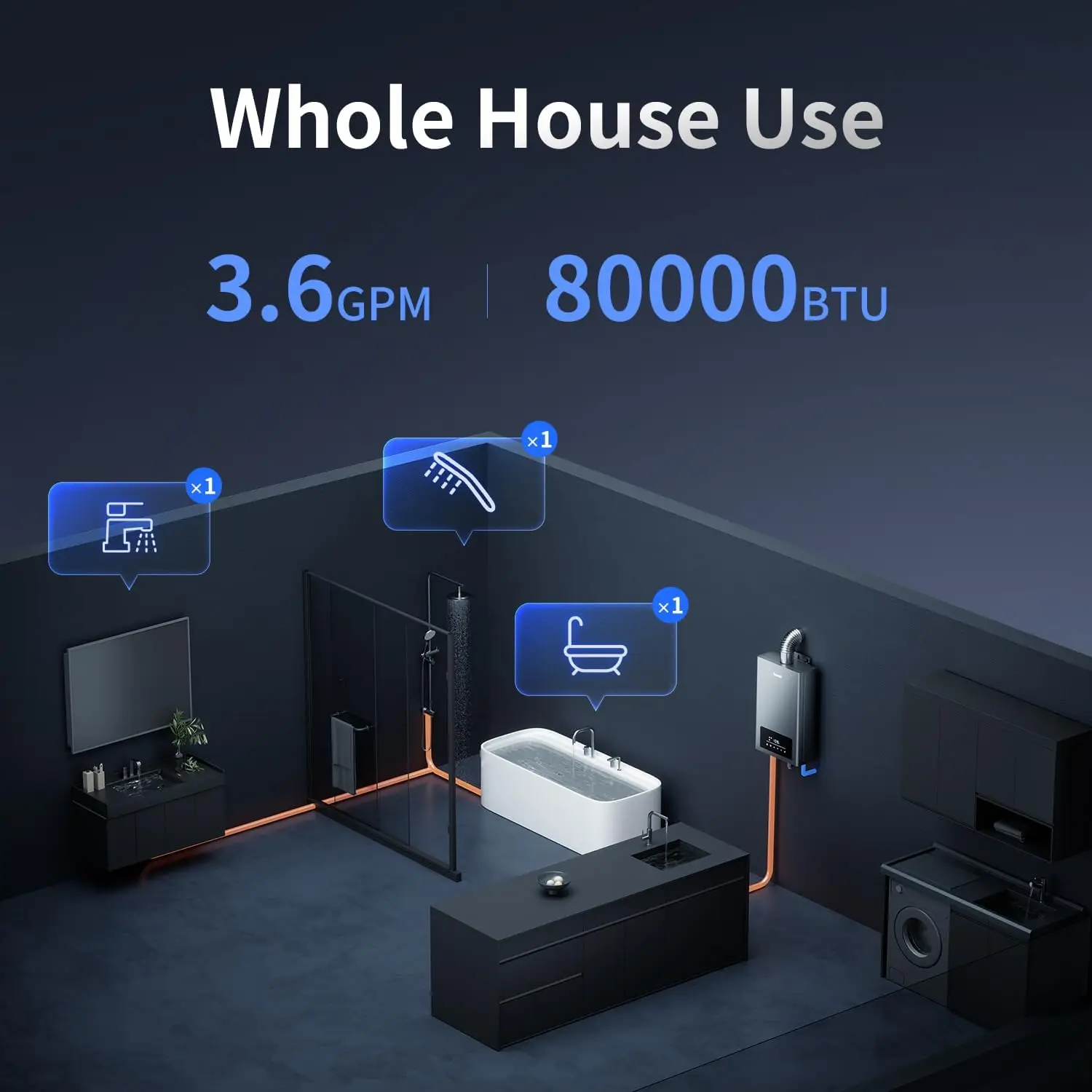 Propane Gas Tankless Water Heater with Vent Pipe Indoor Max 3.6 GPM, 80,000 BTU Instant Hot Water Heater