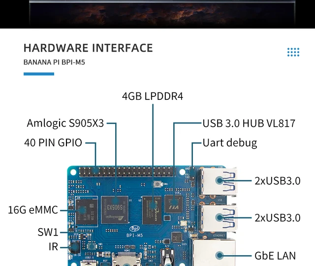 BANANA PI M5: Banana Pi M5, 2.0 GHz Quad, 4 GB RAM, 1 Gbit - s at reichelt  elektronik