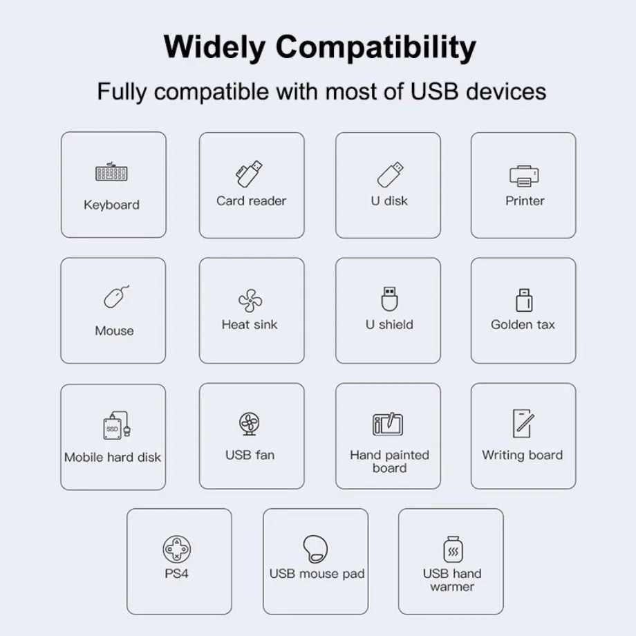 USB C náboje 3.0 typ C 4 levý bok lodi multi USB rozbočovač adaptér OTG pro Huawei Xiaomi macbook pro 13 15 vzduch pro PC počítač příslušenství