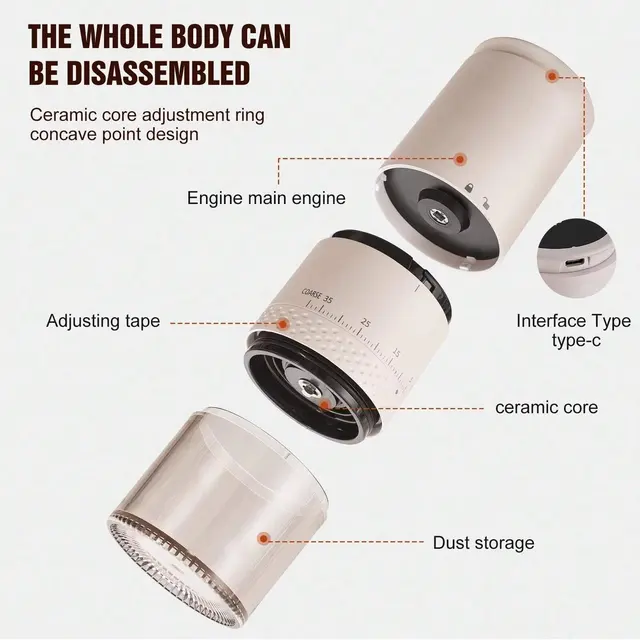 1500mAh Electric Coffee Grinder Externally Adjustable Type-C Charging Coffee Burr Grinder Bean Grinding Machine Coffee Maker 5