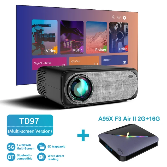 Multiscreen TV Box