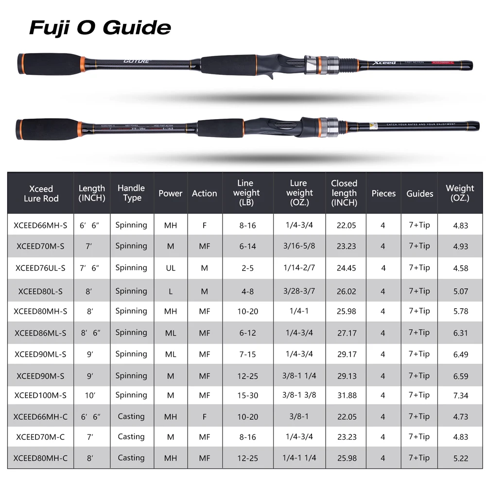 GOLURE-Vara De Pesca De Fiação Com Caso, Fibra De Carbono, Ultraleve Lure, Fundição, Spinning, Fuji, Japão, Lure, 1.98-3.0m, Xceed II