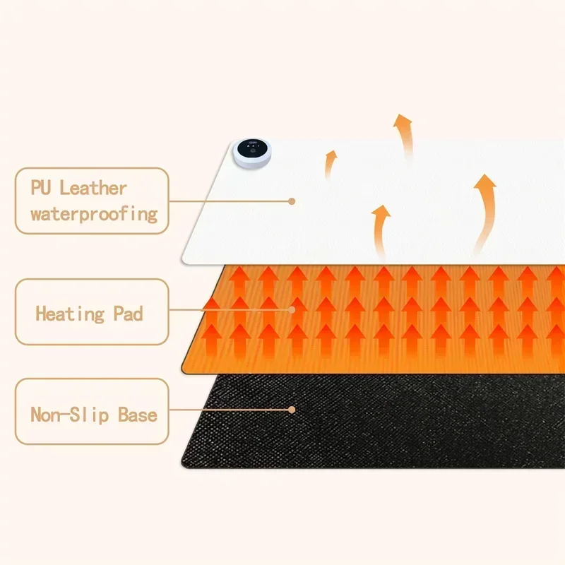 Heating Mouse Pad Warm Desk Pad Winter Office Heating Constant Temperature Heating Mouse Pad Office Student Desk Pad Fun Gift