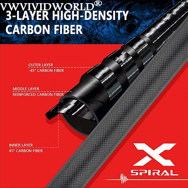 Portable Telescopic Carbon Fishing Net. 2