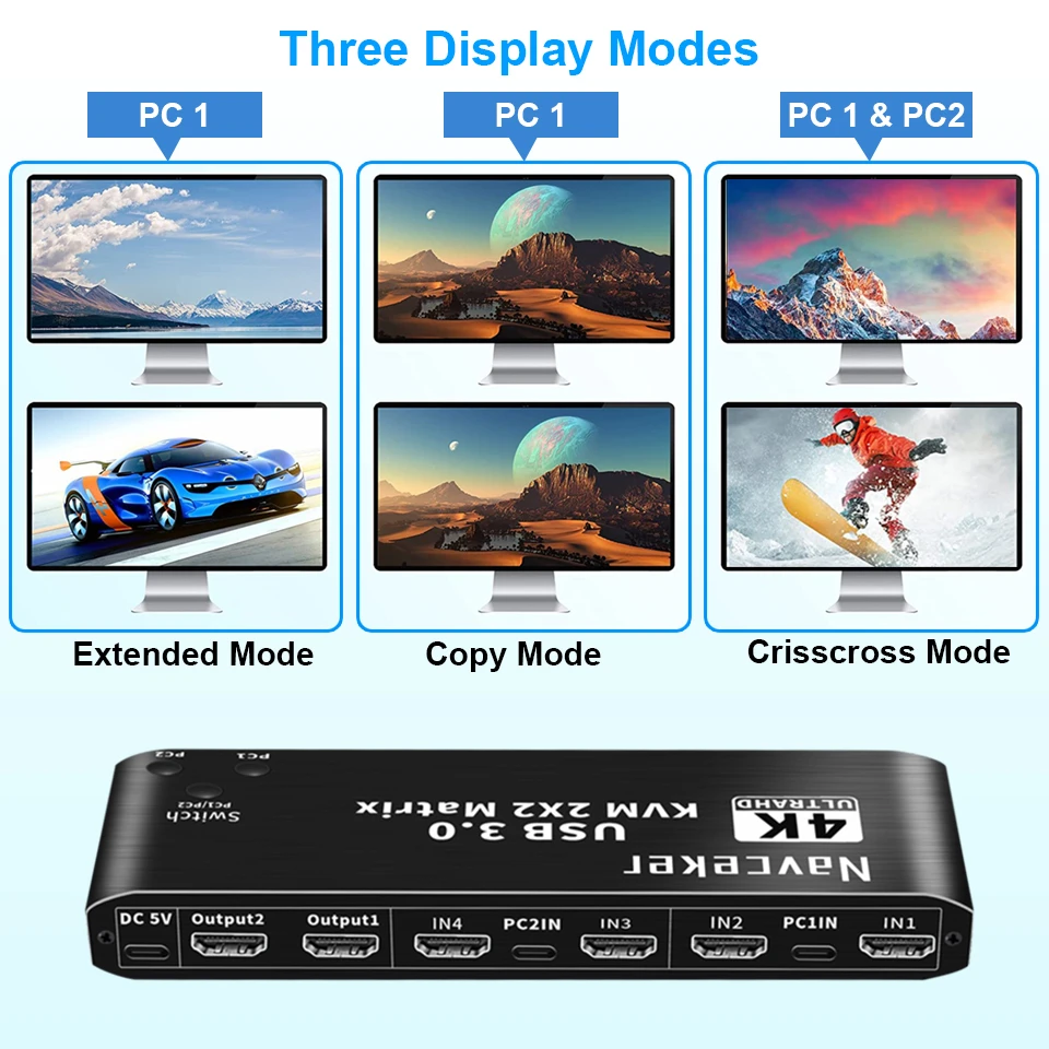 HDMI KVM 스위치 매트릭스, 2x2, 4K 60Hz 듀얼 모니터, KVM HDMI 확장 디스플레이, USB KVM 스위처, 컴퓨터 2 대, 2 인 2 출력