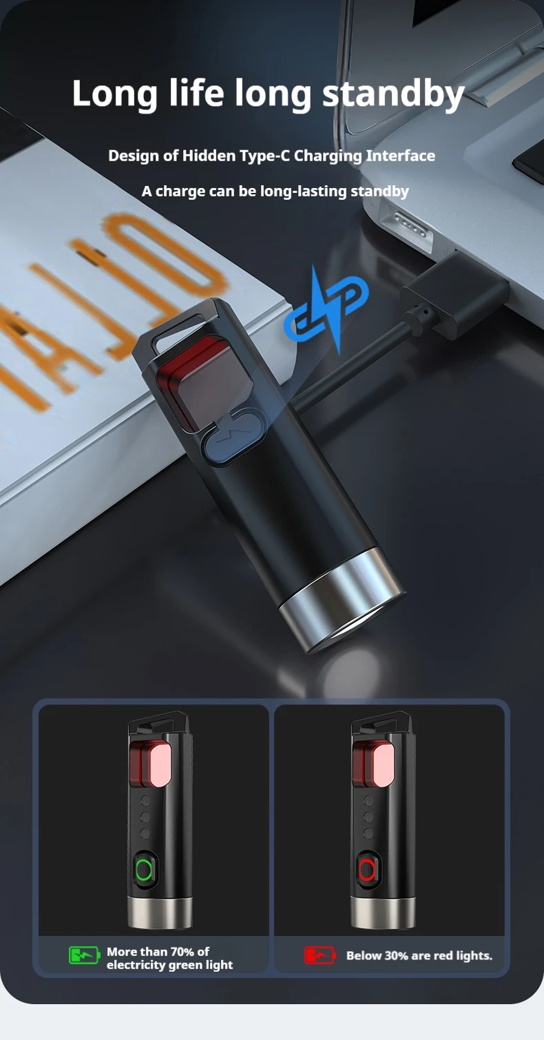 Philips new SFL1121P Portable rechargeable led lamp EDC flashlight can be used for camera inspection self defense