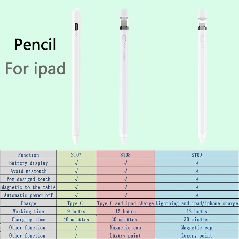 Yesido ġ    1 2 iPad 7th 8th 10.2  11 12.9 2021-2018 9.7 Air4 3 ̴ 5 2019 ŸϷ 