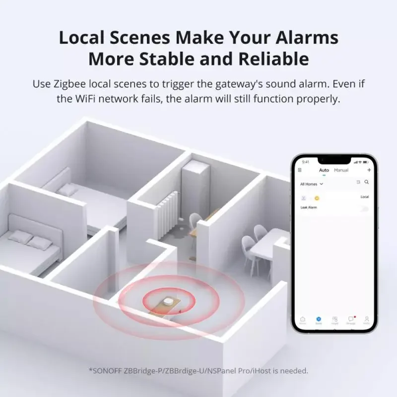 SONOFF SNZB-05P Zigbee Smart Water Leak Sensor and WLDC200 Water Leak Detection Cable Smart Home Remote Control Via Alexa Google
