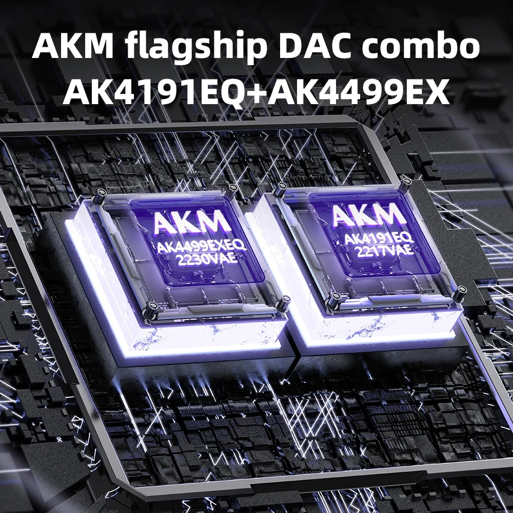 アンプ Fiio K9 AKM DAC FiiO K9 AKM Desktop DAC & Headphone Amplifier – Addicted To