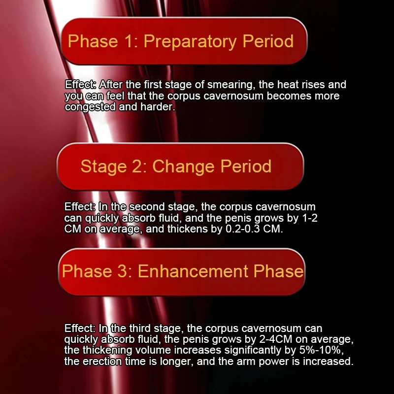 Men Penile Enlargement Gel Erection Thickening Extract Growth Cream