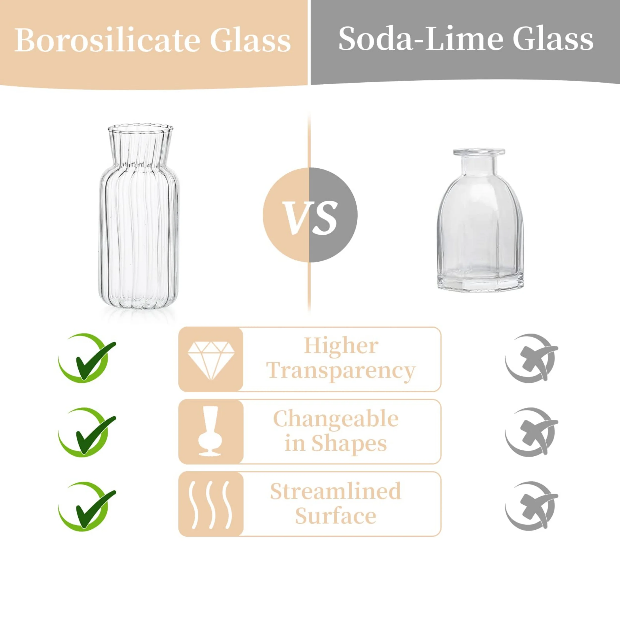 Nordic Glass Flower Vase 5