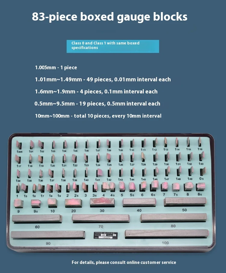 Shahe Block Gauge 38Pcs/Set 1 Grade 0 Grade Caliper Block Gauge Inspection Block