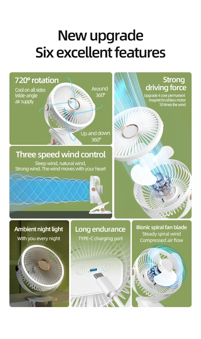 Description Picture 3 of item8000mAh Camping Fan Rechargeable Desktop Portable Air Circulator Wireless Ceiling Electric Fan With LED Light Clip-on Home Fan