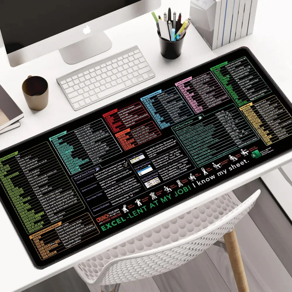 English Mouse Pad Large Excel Text Editor Cheat Sheet Shortcut Mousepad for Programing Engineer Non-Slip Stitched Edge Desk Mat 2