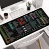 English Mouse Pad Large Excel Text Editor Cheat Sheet Shortcut Mousepad for Programing Engineer Non-Slip Stitched Edge Desk Mat 2