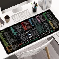 English Mouse Pad Large Excel Text Editor Cheat Sheet Shortcut Mousepad for Programing Engineer Non-Slip Stitched Edge Desk Mat 2