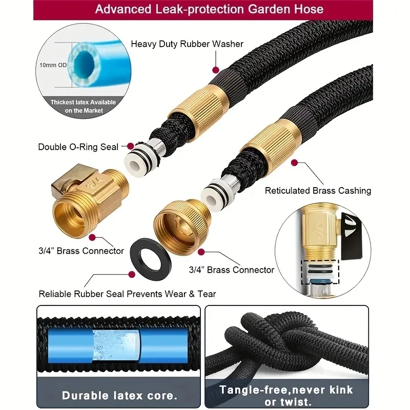 3/4 Connector Garden Watering Hose, Lightweight, Wear-Resistant,  Retractable, High-Pressure Car Wash Hose, Metal Foam Water Gun - AliExpress