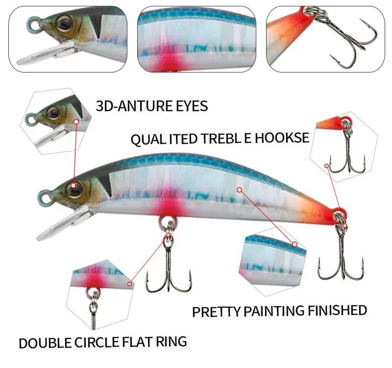 Description Picture 3 of itemEASYFISH 1 PCS 3D Fish Eye Submersible Minnow Bass Croaker 55mm/3.5g Freshwater Creek Mini Road Runner High Quality Hand Painted