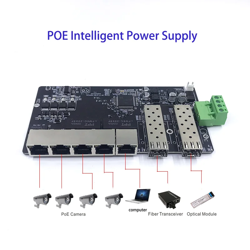 

Настенный 5-портовый коммутатор Ethernet PoE на 10/100 Мбит/с, гигабитный неуправляемый сетевой коммутатор PoE с 2 портами SFP