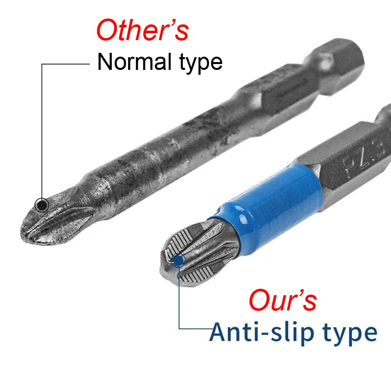 Magnetic Screwdriver Bits Set PH1 PH2 PH3 PZ1 PZ2 PZ3 Anti-slip 1/4 Hex Shank Fit Hand Electric Drill Driver Tool Part Accessory 3