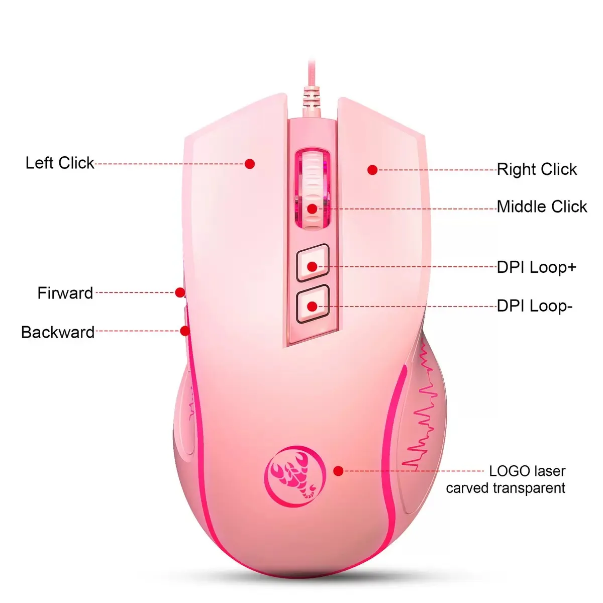 Ensemble clavier et souris filaire ultra-compact avec éclairage rgb_voghion.com
