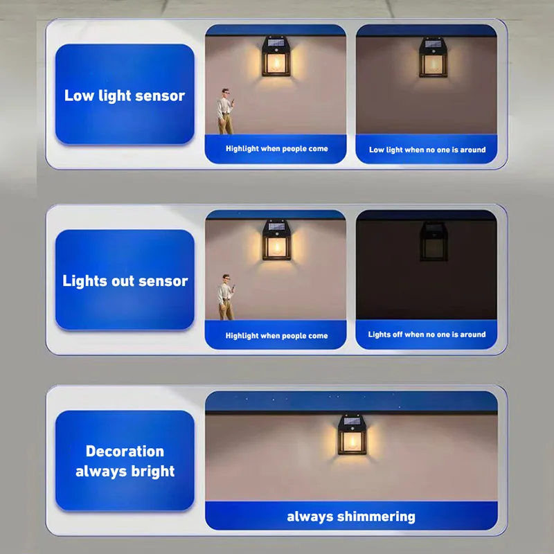 LED Solar Wall Tungsten Lamp Outdoor Waterproof Wireless Motion Sensor Security Light Lantern Night Lamp For Courtyard Garage