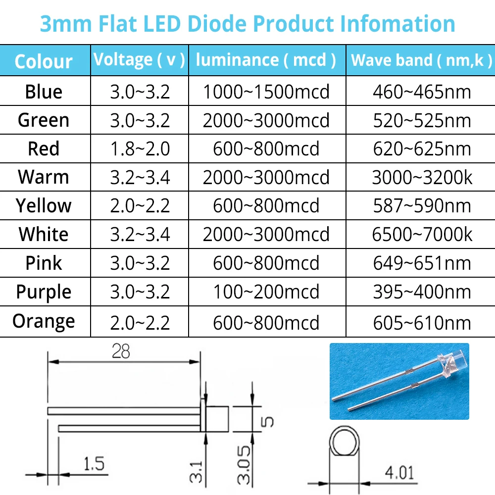 1000pcs LED F3 3mm Ultra Bright Flat Top Head White Red Blue Orange UV Pink Diode Bulb Wide Angle Light Emitting Lamp Diodes Led