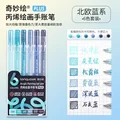 Acrylic Europe Set