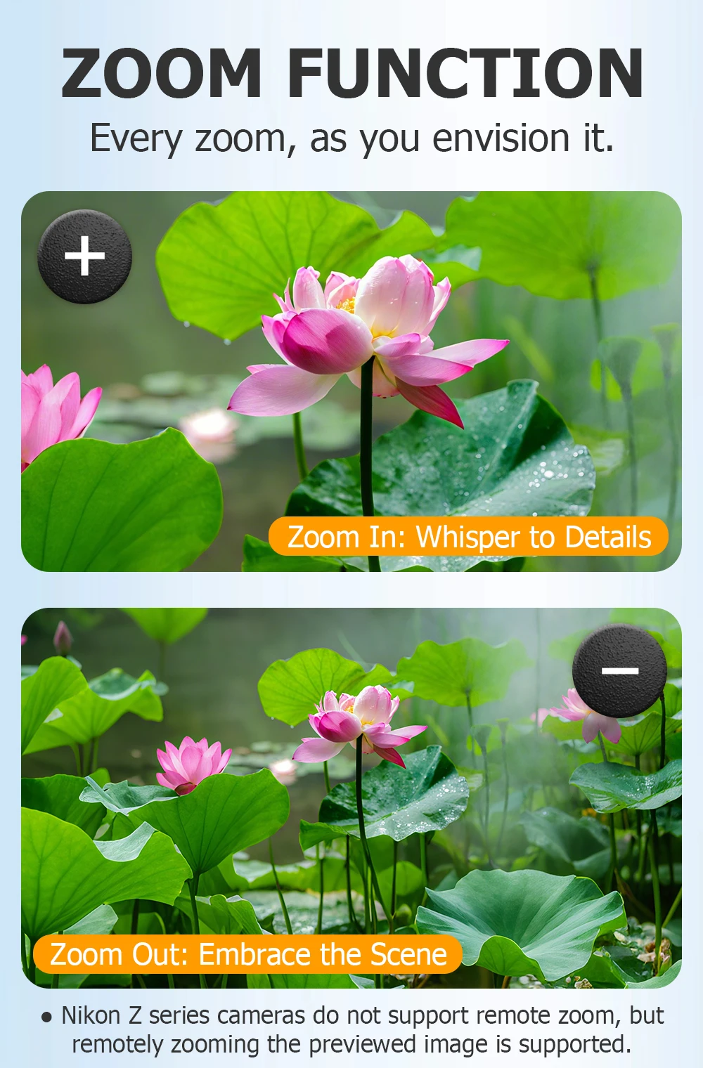 Replace ML-L7 Wireless Bluetooth Camera Remote Control Shutter Release for Z30