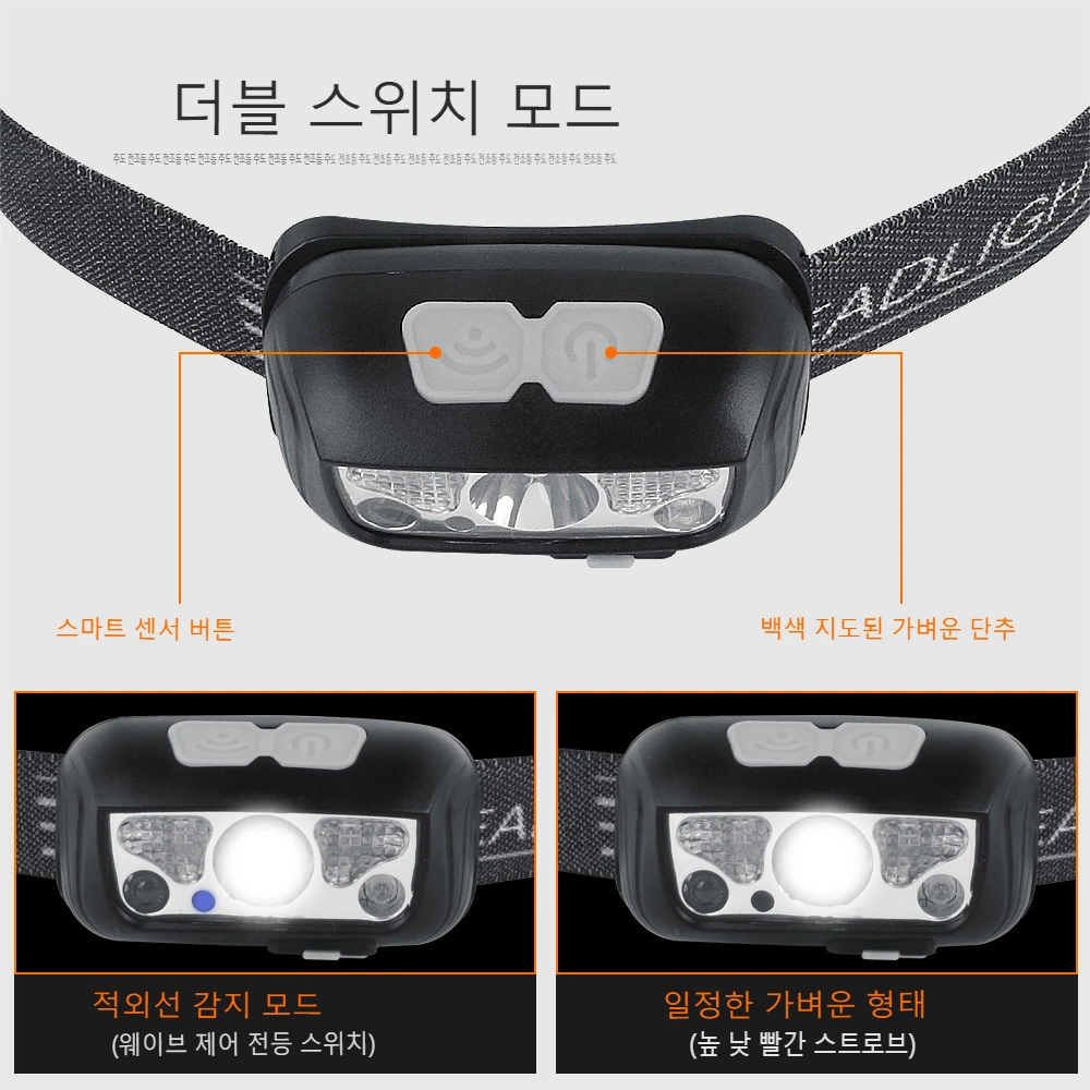 BORUiT B12 미니 센서 작업 LED 헤드라이트, USB 충전식 헤드램프, 5 가지 조명 모드 헤드 손전등, 방수 낚시 랜턴